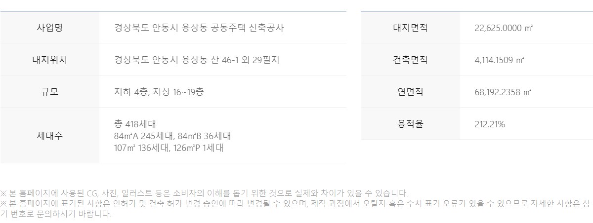 트리븐_안동_모델하우스_개요2.jpg
